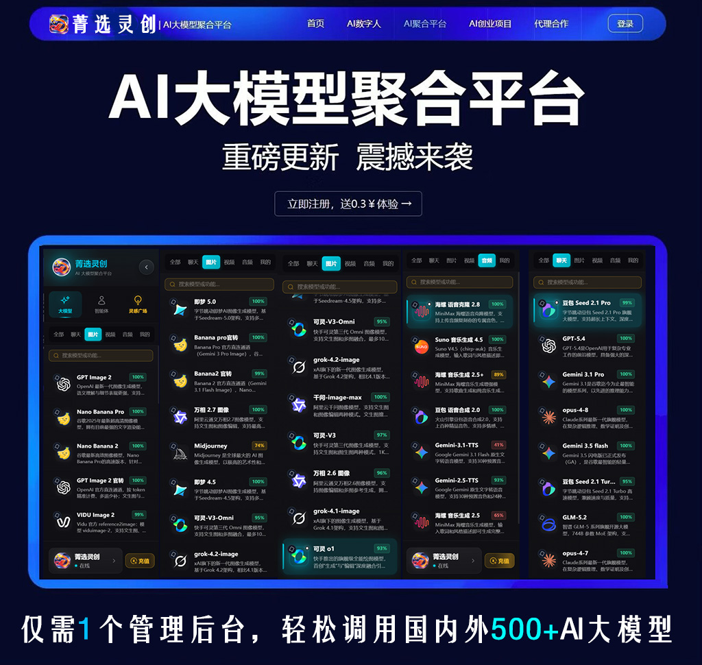 AI绘图与电商图片批量制作案例预览图